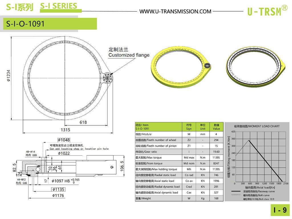 I-O-1091直齒驅動圖紙