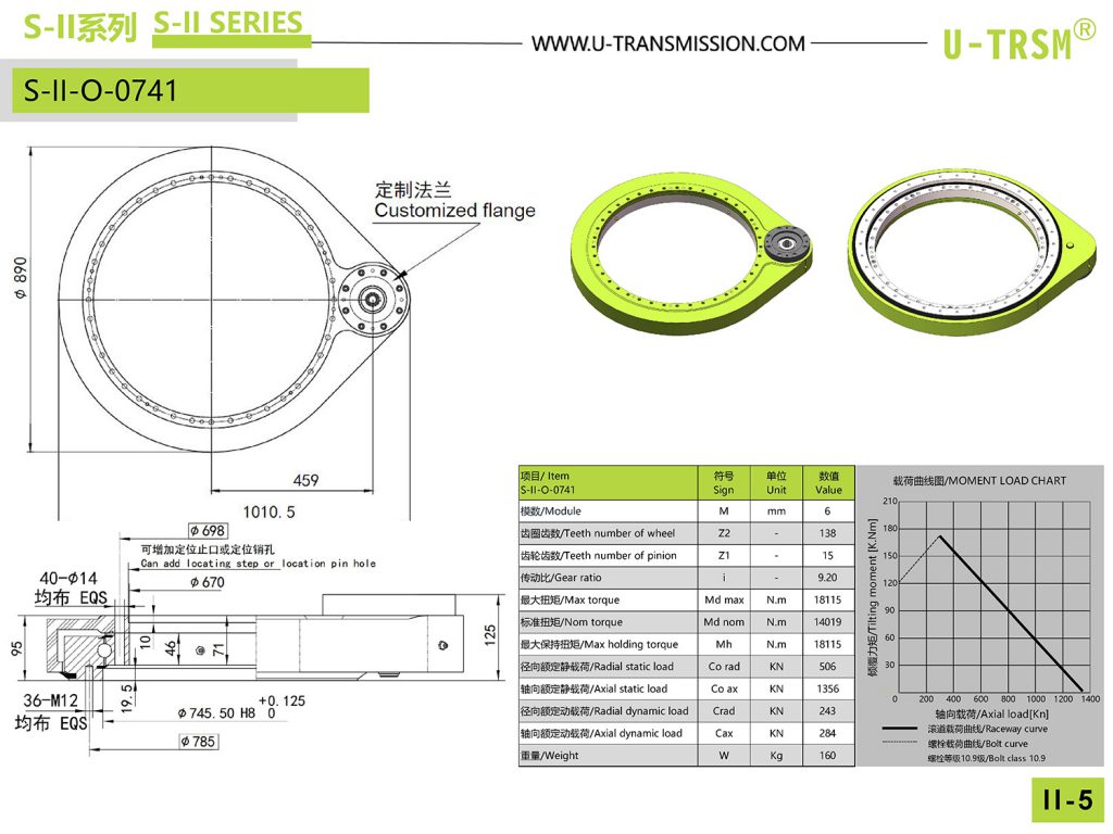 II-O-0741直齒回轉(zhuǎn)驅(qū)動圖紙